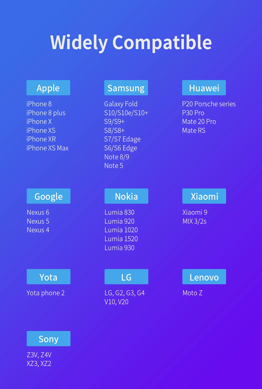 Автомобильное беспроводное зарядное устройство Essager Qi для iPhone Xs Max samsung S10 Xiaomi интеллектуальный инфракрасный быстрый беспроводной зарядный Автомобильный держатель для телефона