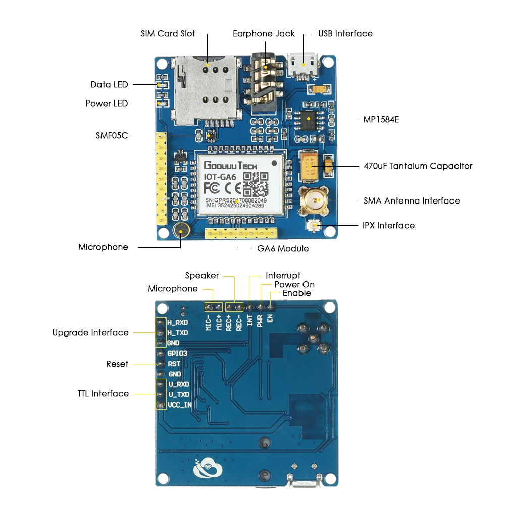 Модуль Gps A6 GPRS Pro серия GSM модуль Core DIY плата разработки с антенной беспроводной
