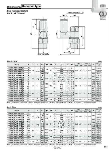 AS1201F-M3-04 AS1201F-M3-06 AS1201F-M5-04 AS1201F-M5-06 AS1201F-M6-06 старый SMC управляющий клапан регулировки штуцеры соединения как серии