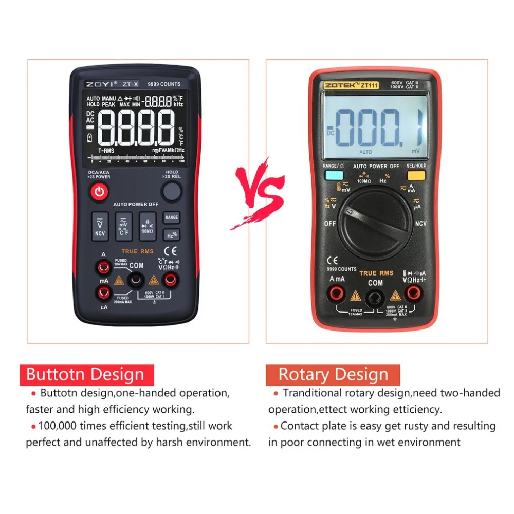 ZOYI Digital Multimeter AC/DC Voltage Current Resistance Tester Capacitance Frequency Duty Cycle Diode Continuity NCV Temperatu |