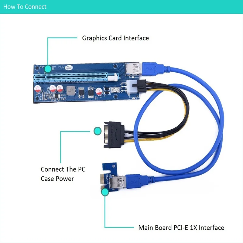60 см PCI Express 1X до 16X Райзер-карта PCIe для Шахтерская машина защита от перегрузки по