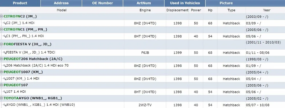 Клапан EGR для Ford Fiesta Van 1,4 TDCI для PEUGEOT 206 1618N8 1618PF 2001- 2S6Q9D475BA