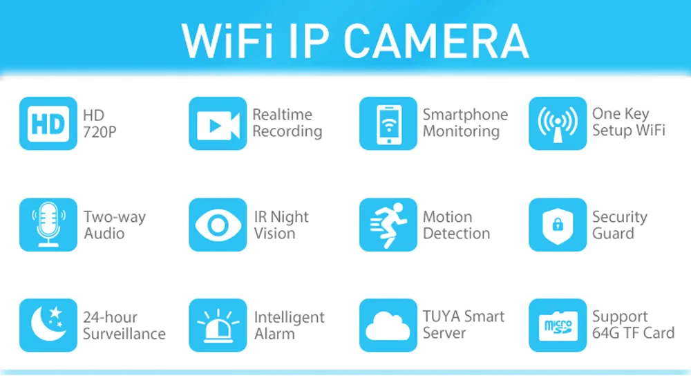 HD 720P IP камера беспроводная Wifi сетевая камера наблюдения умная жизнь совместима с Alexa Echo Show и Google Home