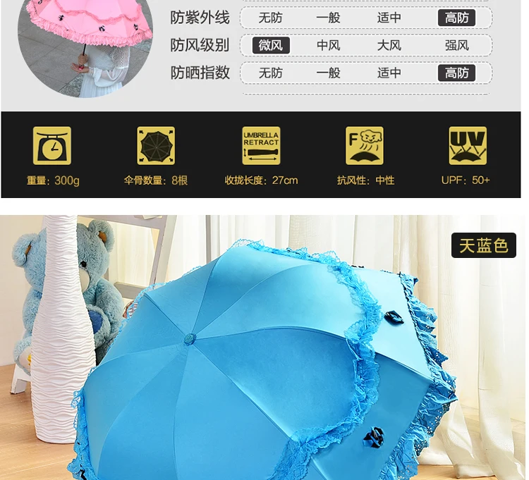 MRIDEA Retro Sunny and Rainy Umbrella Lace Vintage Umbrella Rain Women Travel Business Wife Girlfriend Gift
