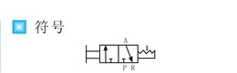 

High quality Pneumatic valve, manual valve 3R410-15 hand-draw valve port 1/2" Two-Position Three-Port