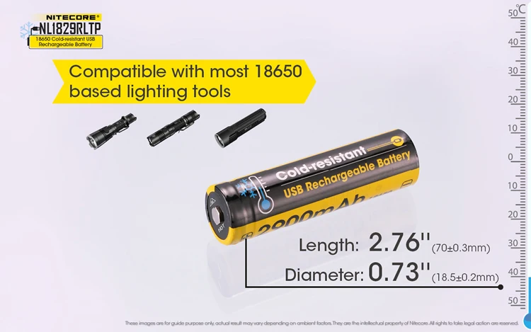 Топ продаж NITECORE встроенный USB порт зарядки NL1826R NL1834R NL1835R высокая производительность 18650 Защищенный Литий-ионный аккумулятор