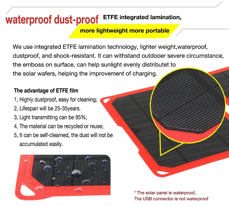 Портативная зеленая светильник Кая солнечная панель ETFE ламинированный 14 Вт