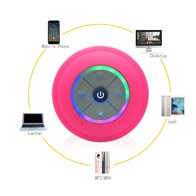 Портативная Водонепроницаемая гарнитура всасывающая беспроводная