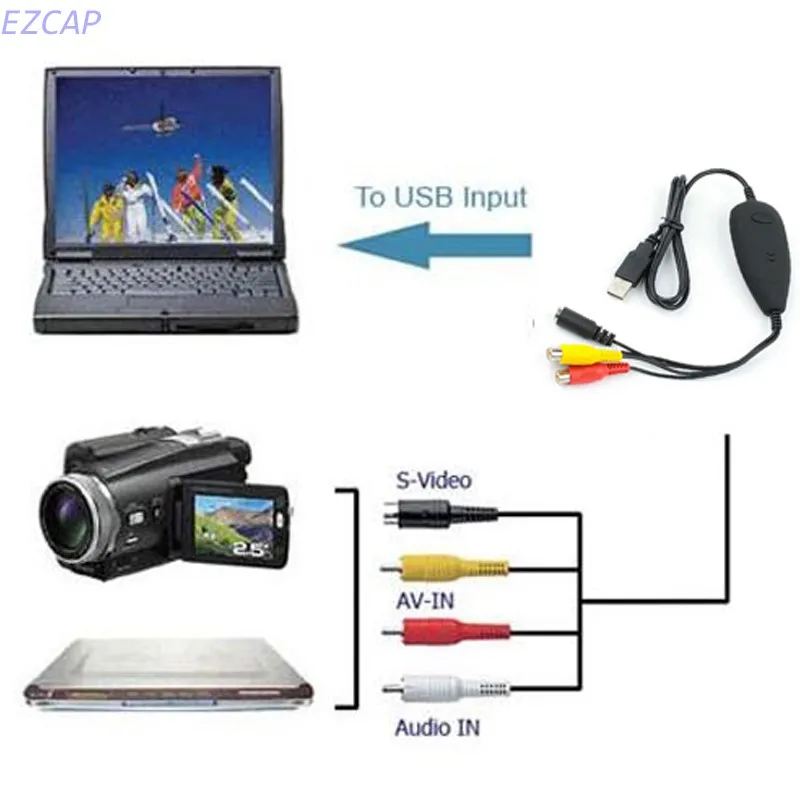 2017 Новый youtube видео захвата usb2.0 скрытый аналоговый и аудио в цифровой формат