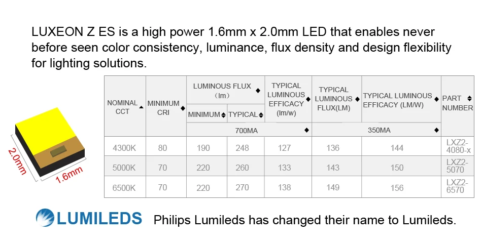 HLXG 4300K 12V H7 светодиодный H4 с Lumi светодиодный s luxion ZES чипы Автомобильные фары лампы H1 светодиодный H11 H8 HB3 9005 HB4 9006 Авто лампы теплый белый