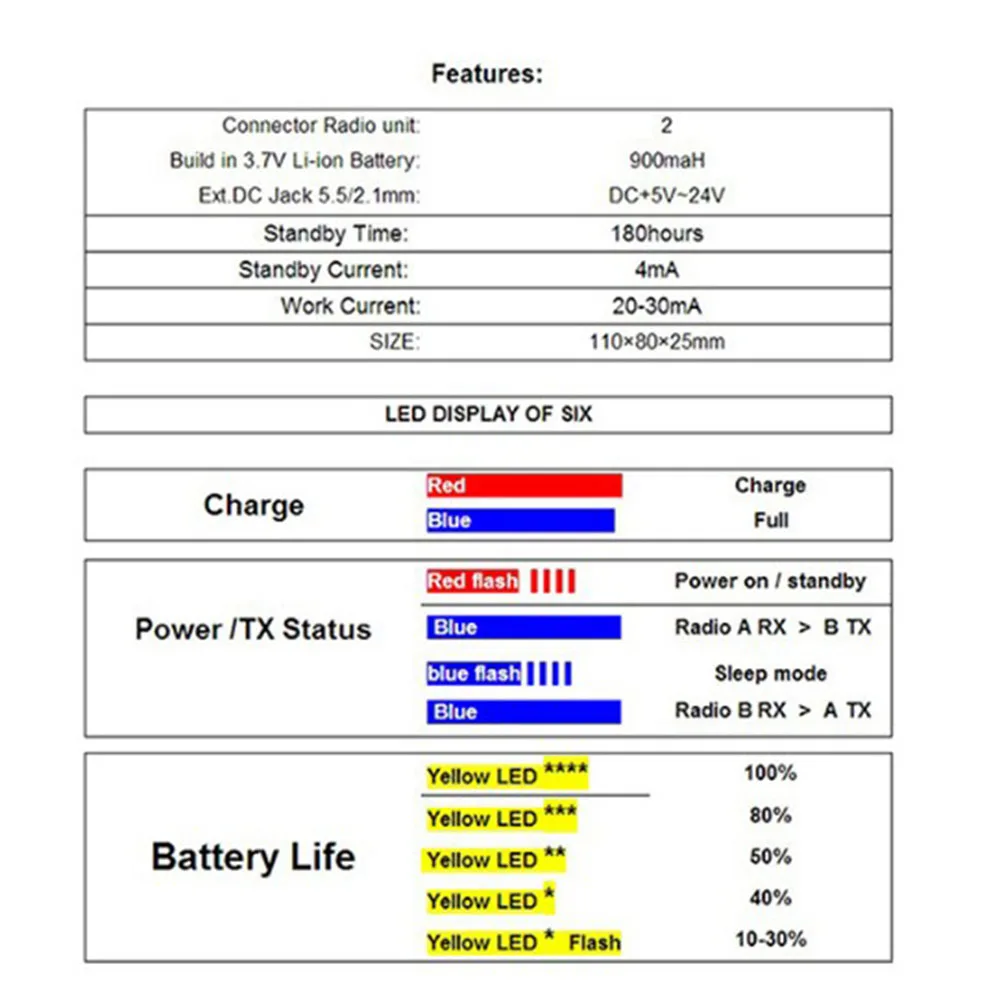 Двойной ретранслятор SURECOM для двухсторонней радиосвязи Kenwood TYT Baofeng K1 plug woki