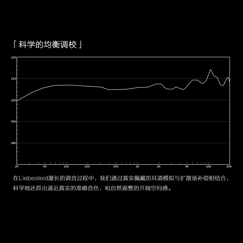 2019 Moondrop либesleid флагманский наушник DJ HIFI металлический промышленный дизайн