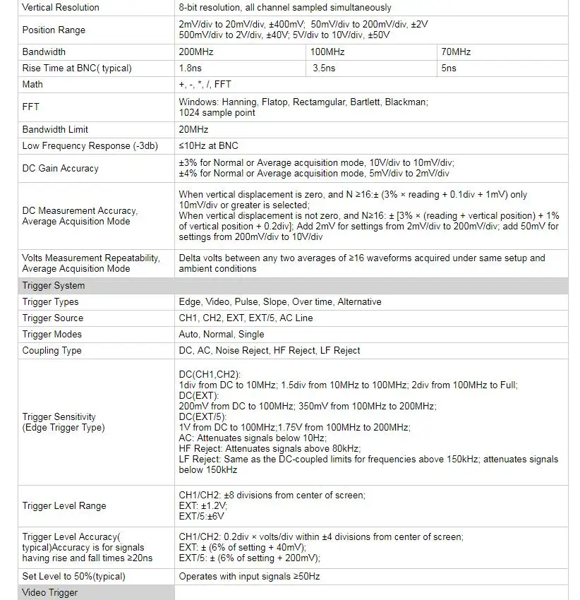 Цифровой осциллограф Hantek DSO5102P Портативный 100 МГц 2 канала 1GSa/s длина записи 40K USB Osciloscopio портативные осциллографы