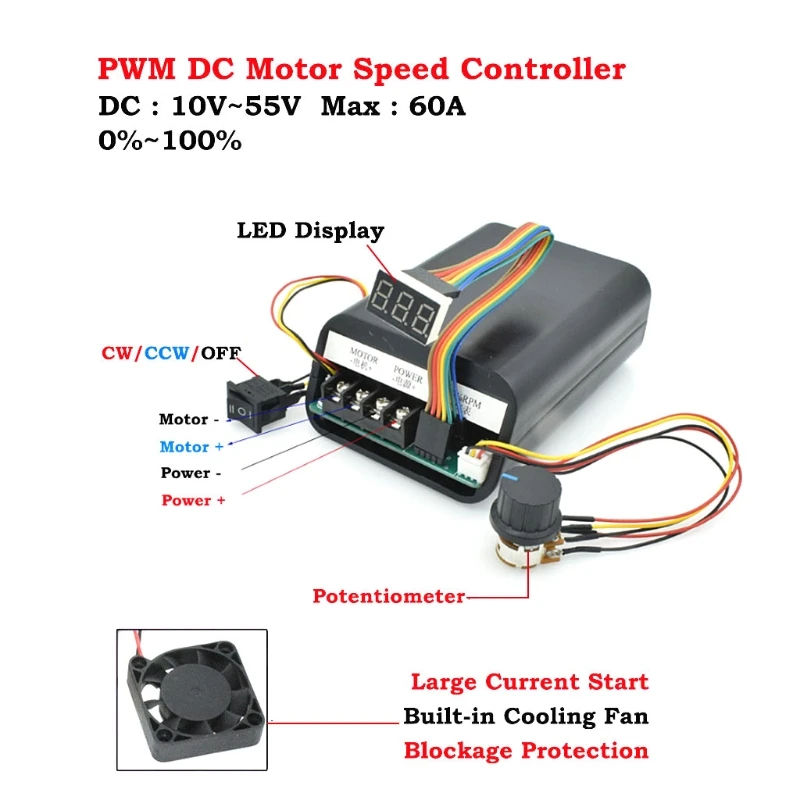 

DC10-55V MAX 60A PWM Motor Speed Controller 0~100% Adjustable Drive Switch Board