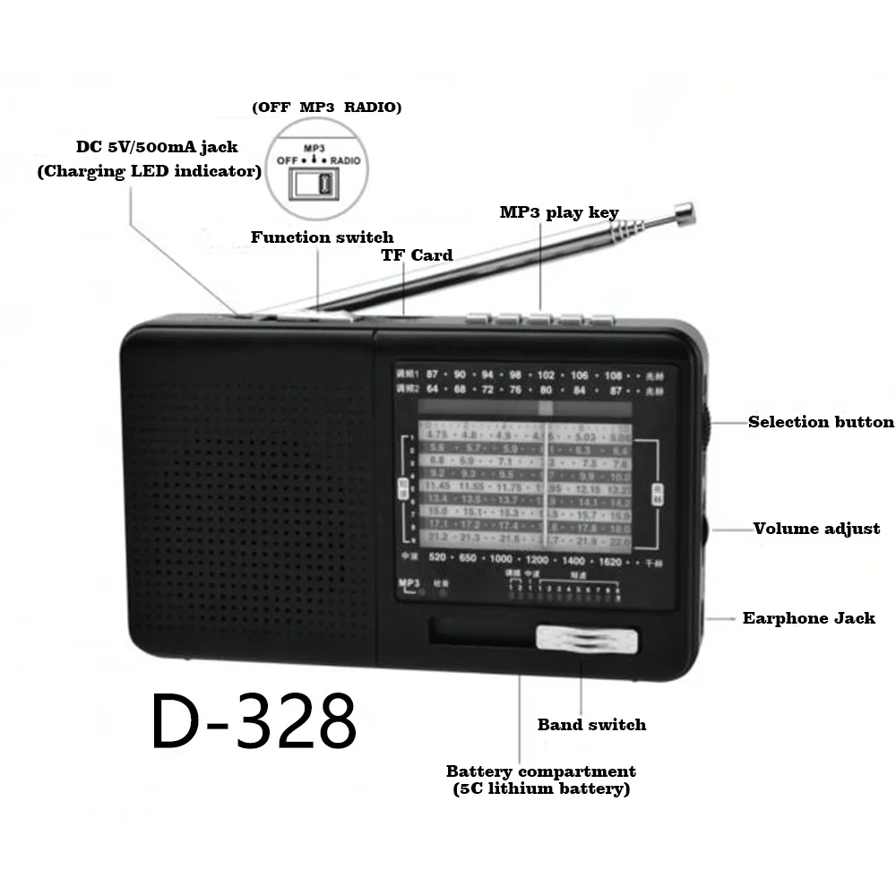 XHDATA D-328 fm-радио AM SW портативный коротковолновый радиоприемник MP3 плеер с разъемом для карт TF 4Ω/3W интернет портативное радио