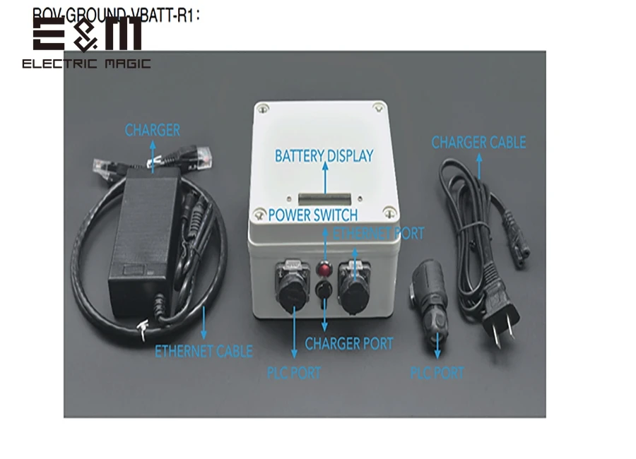 Переносчик ROV для связи Openrov Box базовая станция Ethernet USB дистанционное управление