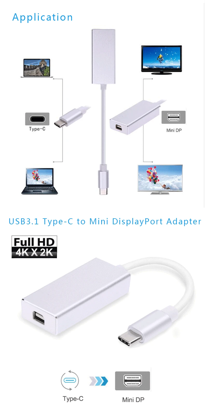 TYPE-C USB 3.1 To MINI DP Macbook HD Converter Apple Millet Dell to Mini for MacBook Pro |
