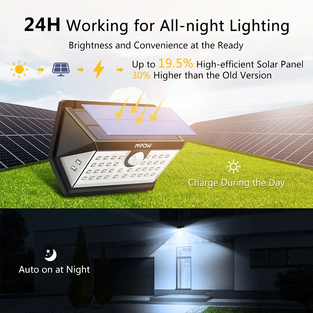 Mpow 40 LED датчик движения Солнечная садовая лампа наружная IP65 водонепроницаемая 120