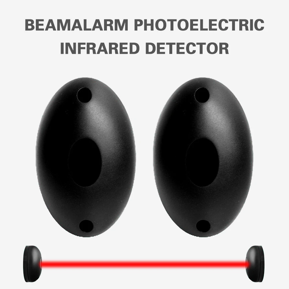 IP65 автоматизированный фотоэлемент с инфракрасным