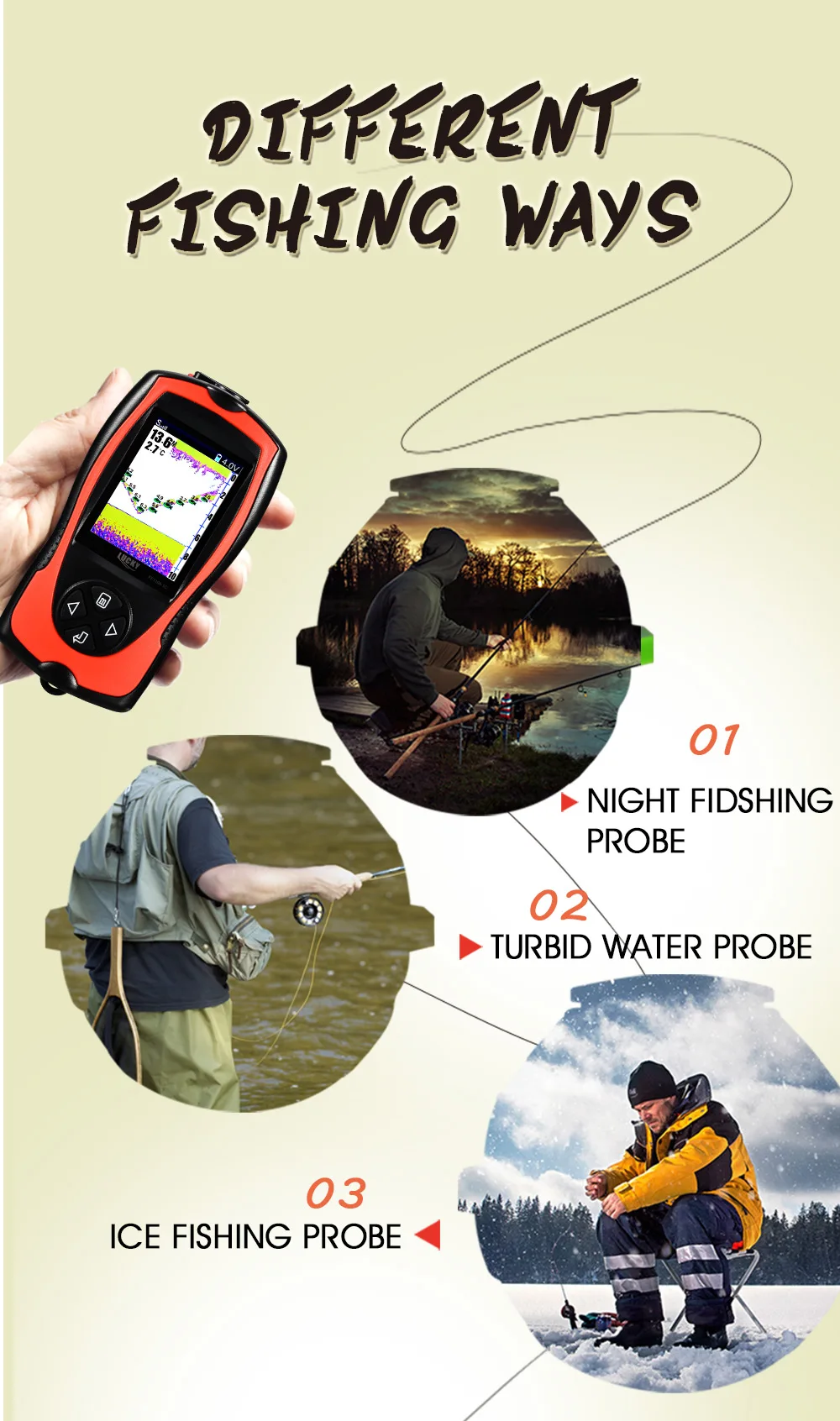 LUCKY 100 м глубинный детектор портативный гидролокатор ЖК-искатели рыбы рыболовные инструменты эхолот рыболокатор цветной экран FF1108-1CT