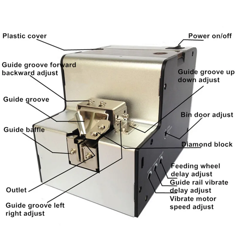 

Free Shipping High Precision Automatic Screw Feeder Line Alignment Tool Factory Assemble Use Queue Equipment
