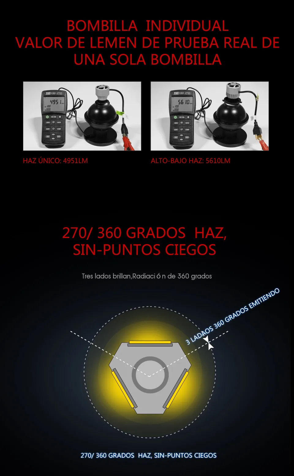 H3 H1 H 4 H 11 H13 9004 9005 9006 9007 9012 COB светодиодный Linterna фонарик Del Coche дель Bulbo Haz(Подол короче спереди и длиннее сзади) 72 W фары для 8000LM 6500 к авто Faro 12 В/24 в пост