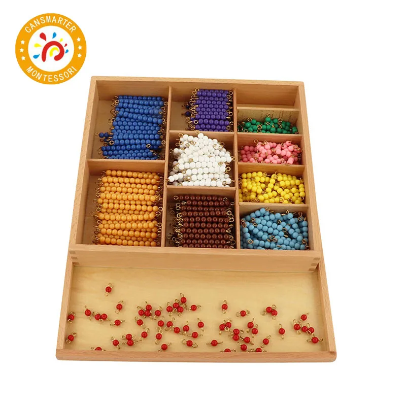 Детская игрушка по методике Монтессори математическая бусина деканомин с