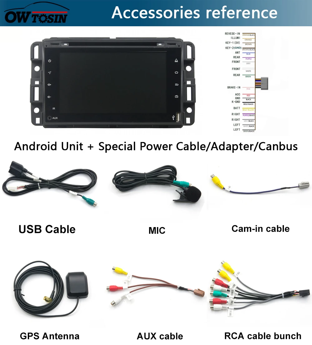 " ips 1024*600 8 ядерный 4G+ 64G Android 9,0 автомобильный dvd-плеер для GMC Yukon Sierra Tahoe передняя фара для Chevy Express Impala Cobalt Equinox DSP радио