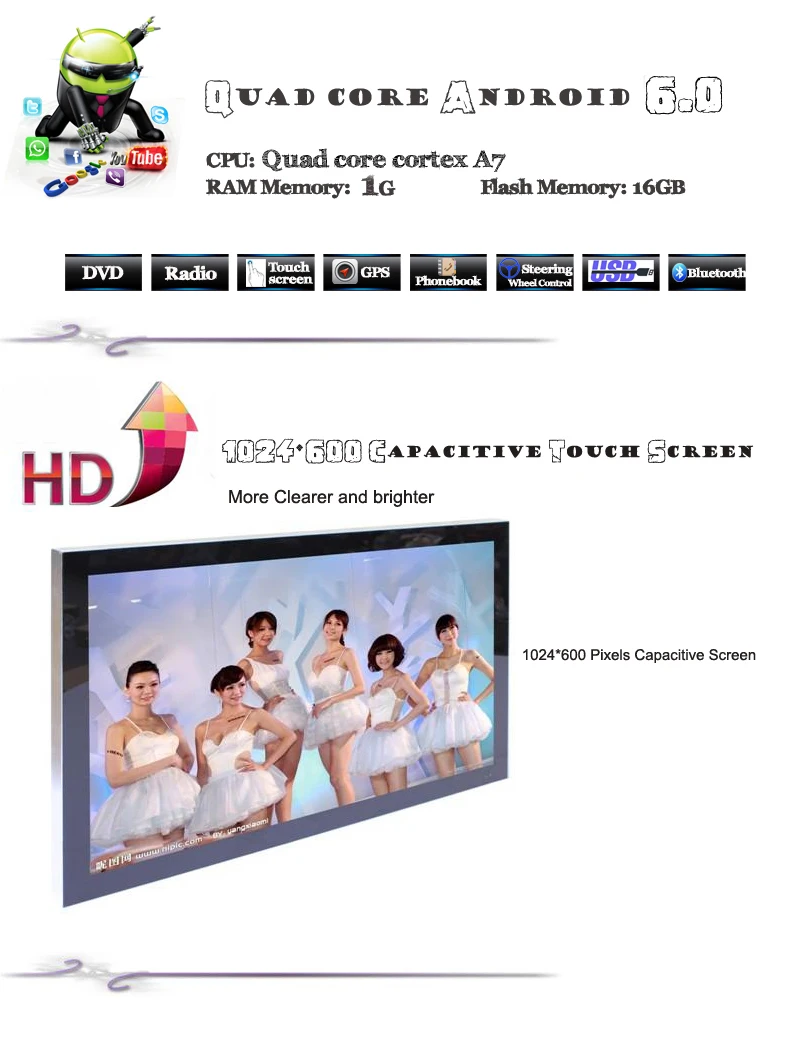 Заводская цена Автомобильный мультимедийный плеер 2 din Авто DVD android 6,0 7 дюймов для Toyota/Avensis T25 2003-2008 четырехъядерный радио FM gps