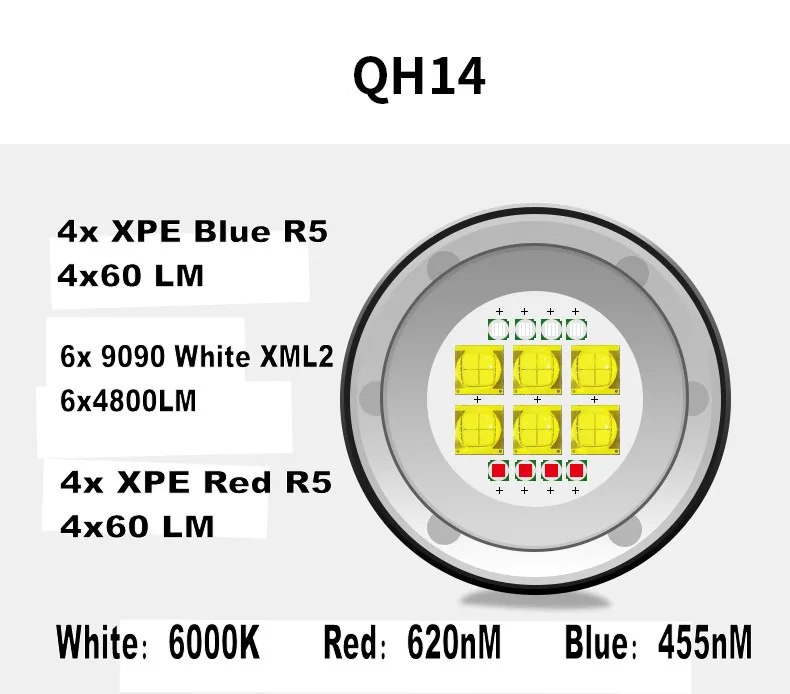 Tinhofire Дайвинг 80 м подводный XHP70 XHP90/L2 фотография видео белый красный синий светодиодный светильник для фото заполняющий светильник вспышка светильник 18650 батарея