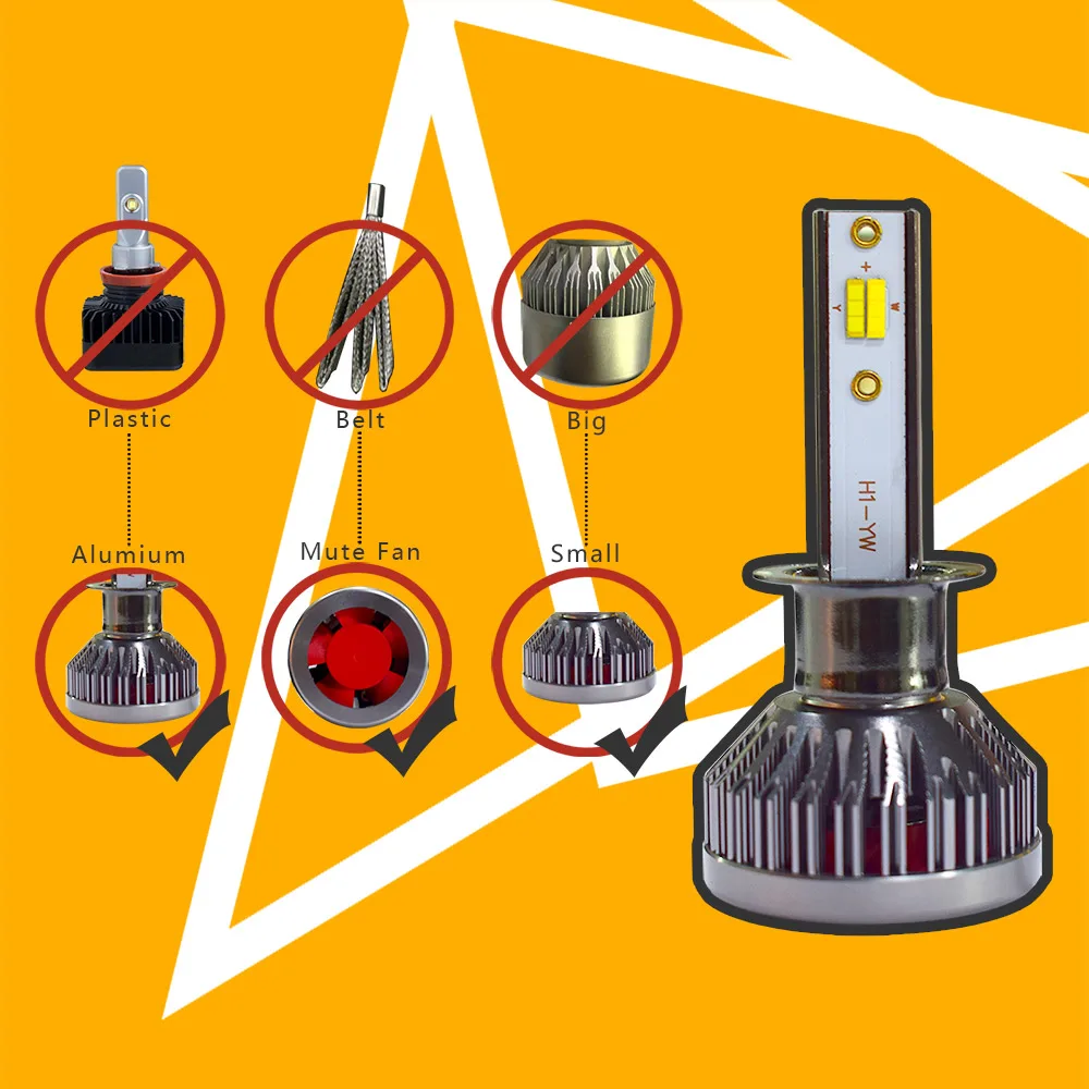 Sandon светодиодный Светодиодный лампы 9005 один луч все-в-одном Conversion Kit 8000LM 6000 К