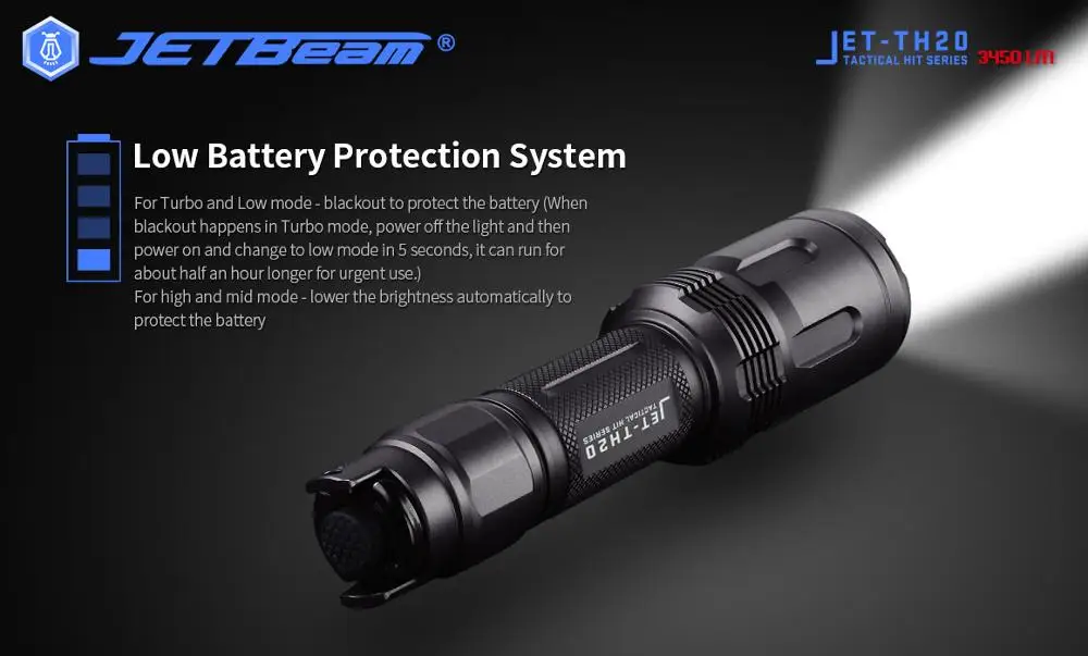 white JETBeam TH20 светодиодный фонарик 3450 Люмен Cree XHP70 фонарик для самообороны с 1*18650 батареей - Испускаемый цвет: white