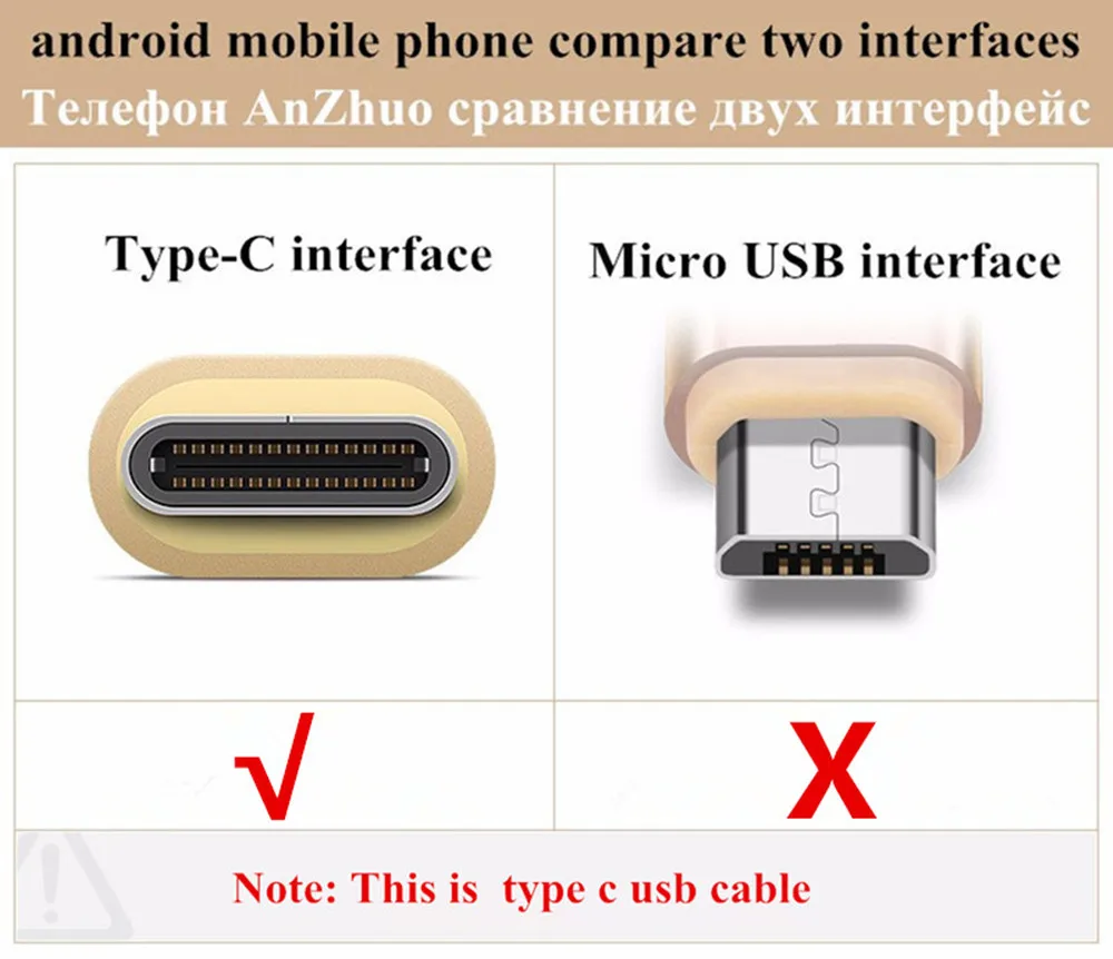 USB кабель для быстрой зарядки pocophone f2 pro Xiaomi Redmi note 7 mi 9 8 mix 2 A1 1 м 3 м|Кабели мобильных