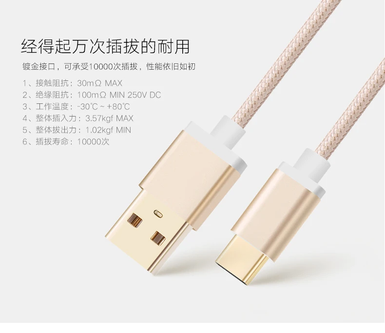 Кабель GEUMXL USB Type C Type-C 3 1 плетеный провод для быстрой синхронизации и зарядки Huawei P9