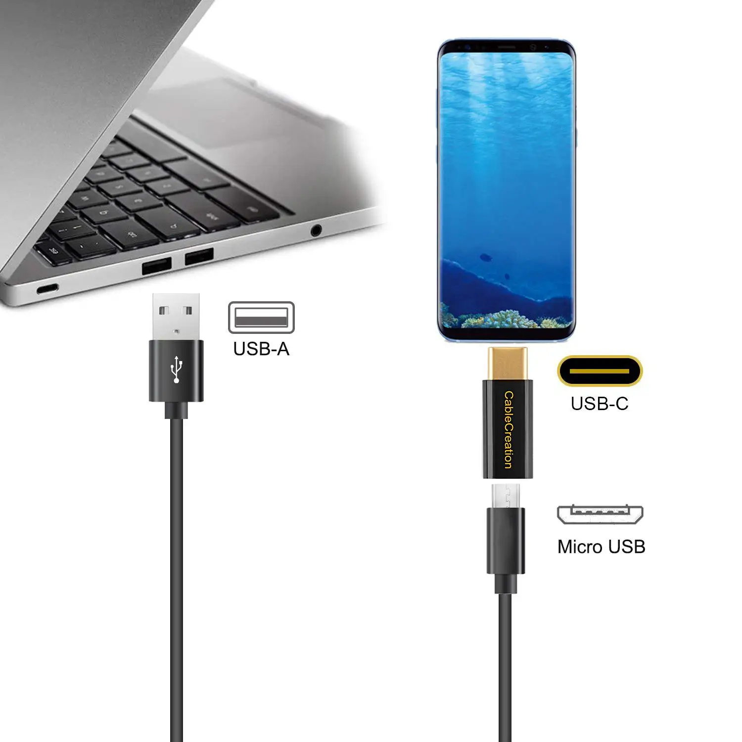 Адаптер jorinдо USB C на Micro адаптер Type USB-C конвертер с резистором 56K совместимый Mate