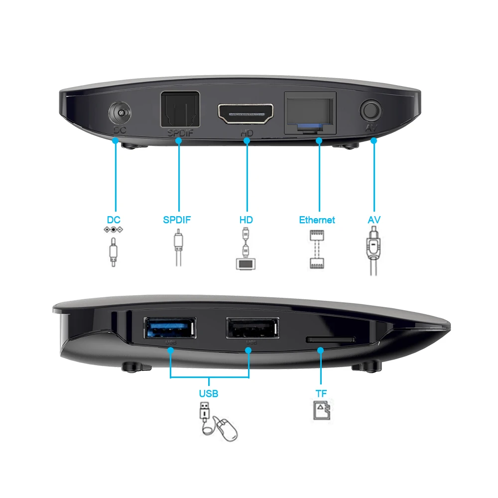 5pcs/lot dhl free X88 pro Android 9.0 TV Box 4G 32G 64G Rockchip RK3318 2.4G&amp5G Wifi | Электроника