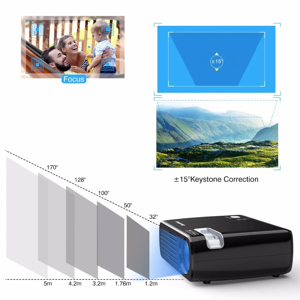 Excelvan BL23 2600 люмен светодиодный проектор мультимедийный домашний кинотеатр Proyector
