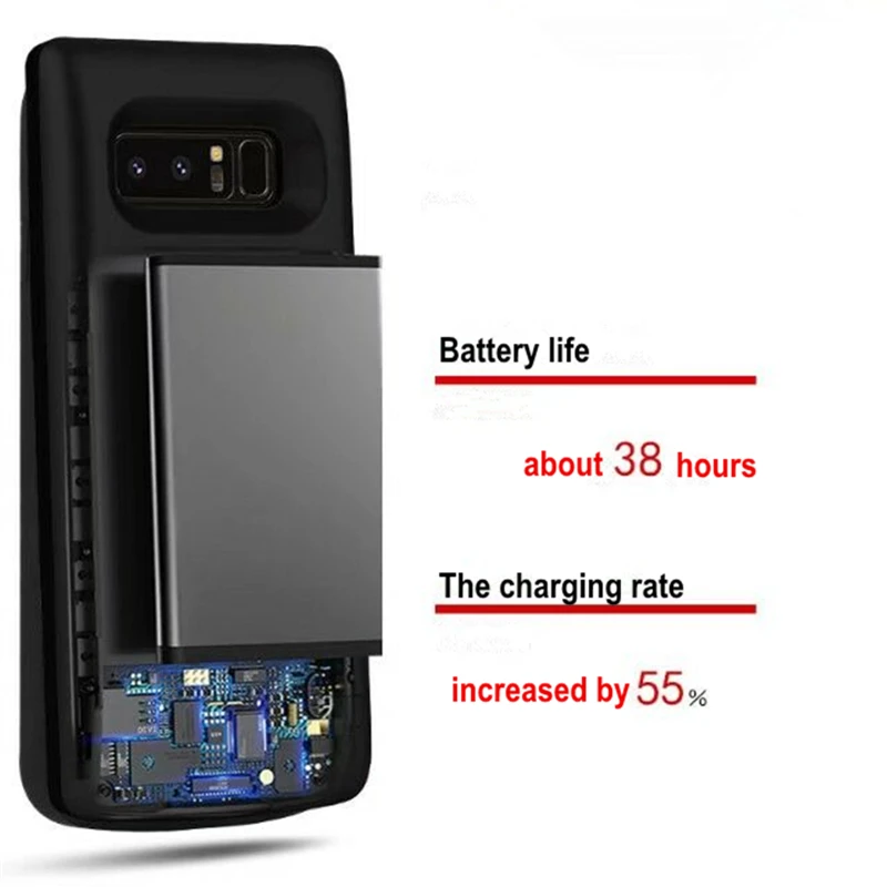 ZKFYS портативный Power Bank чехол для Samsung Galaxy Note 8 батарея 6500 мАч внешний зарядный