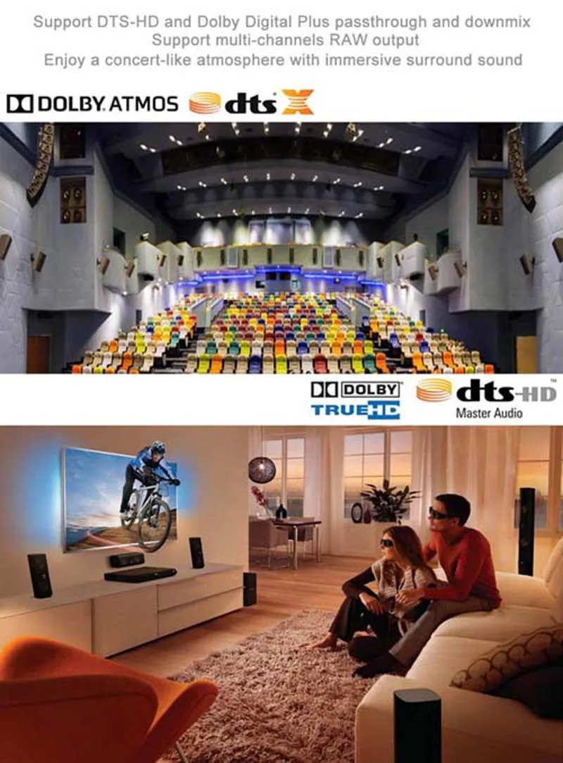 Egreat A5 Smart Android 5,1 ТВ коробка 3D 4 К UHD Media Player с HDR USB3.0 Поддержка SATA оты Blu-Ray диск Dolby туре HD DTS-HD