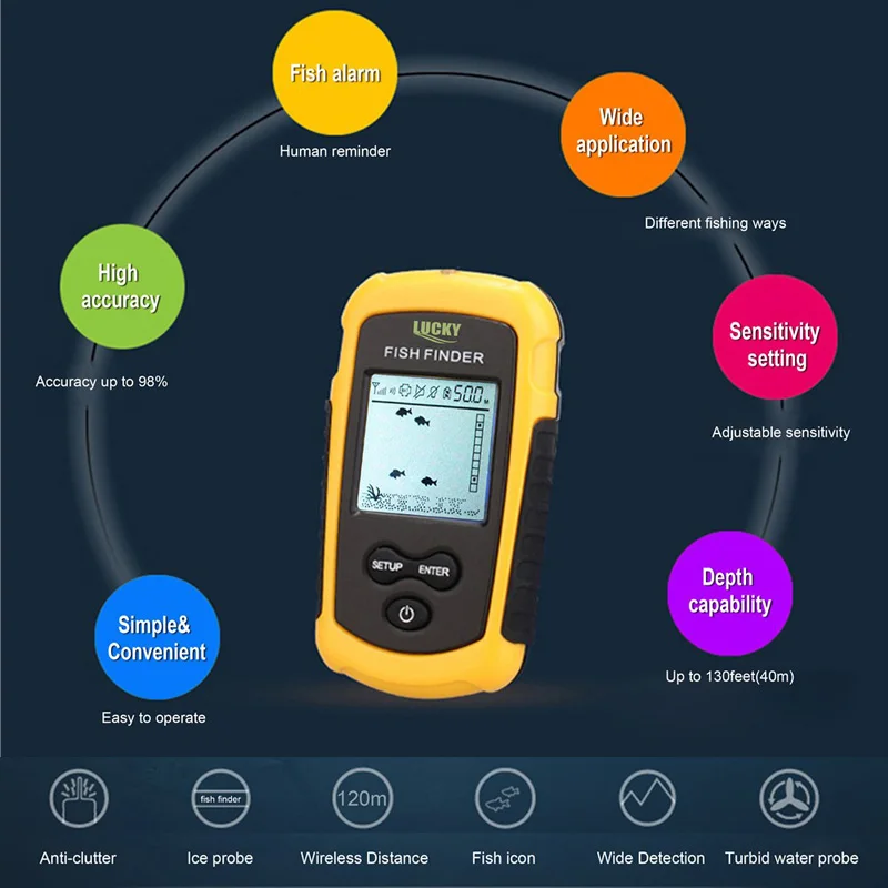 Lucky Wireless FishFinder Sonar Winter Fishing 120M Operate Fish Icon Display w/ Echo Sounder Alarm RL49-0065 Finder | Спорт и