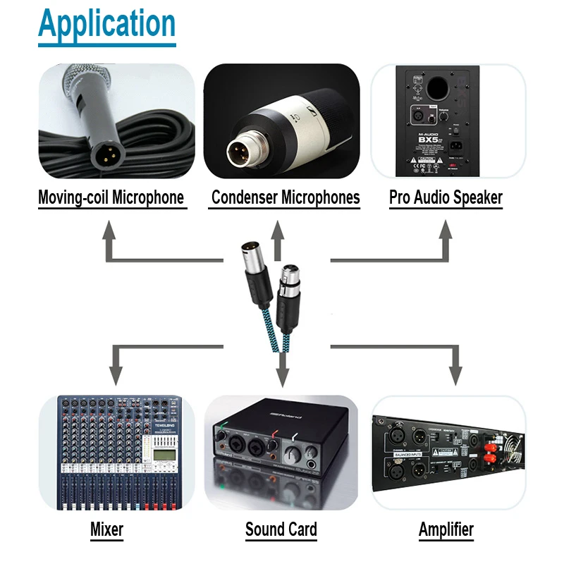 Кабель для микрофона DIGIZULU XLR Canon штекер-гнездо аудиокабель миксера динамика