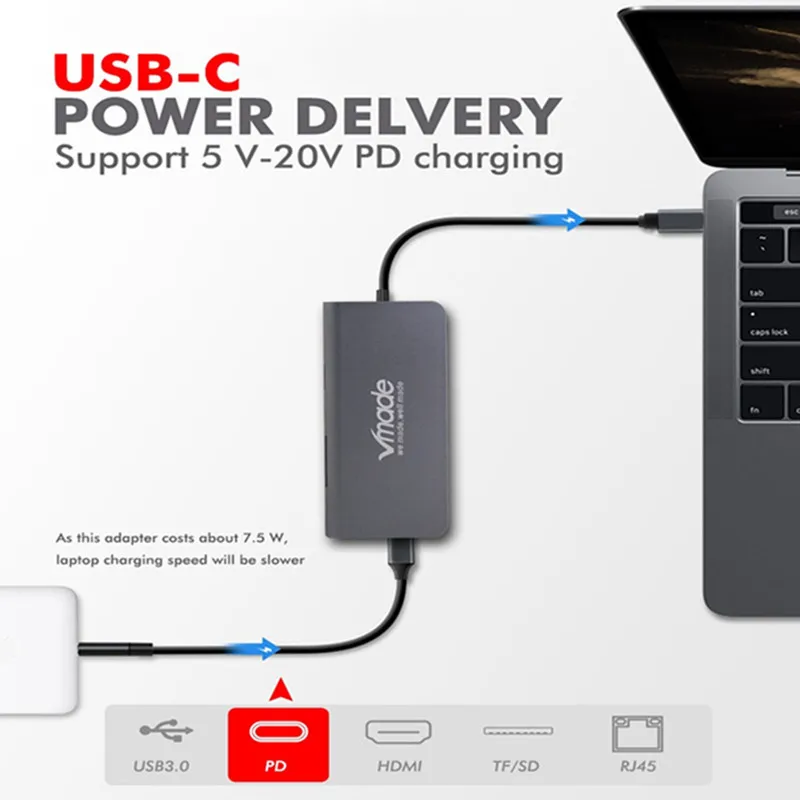 Vmade usb-хаб 8 в 1 Thunderbolt 3 type C адаптер док-станция 3 USB 3,0 порт 4K HDMI 1080P VGA RJ45 Gigabit Ethernet для Macbook Pro
