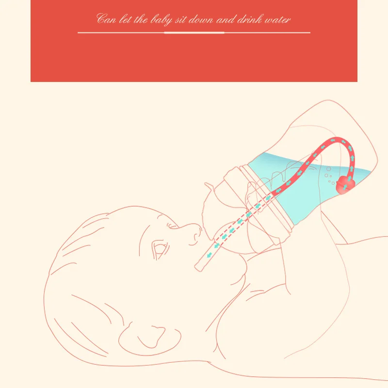 Бутылка для воды дети младенец Начинающий ходить малыш ребенок здоровая чашка