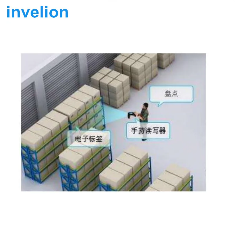 Пакет для багажа в аэропорту радиочастотная метка uhf с возможностью печати и