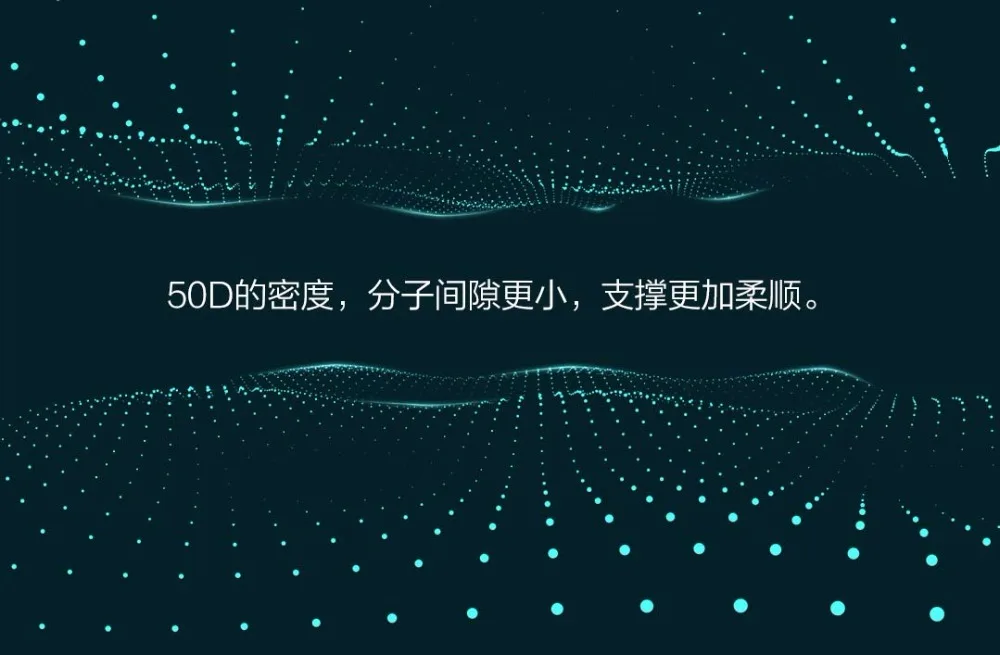 Xiaomi 8H Гибкая хлопковая подушка с памятью мощная Антибактериальная сукция устраняет клещей медленное повторное подпрыгивание хороший сон