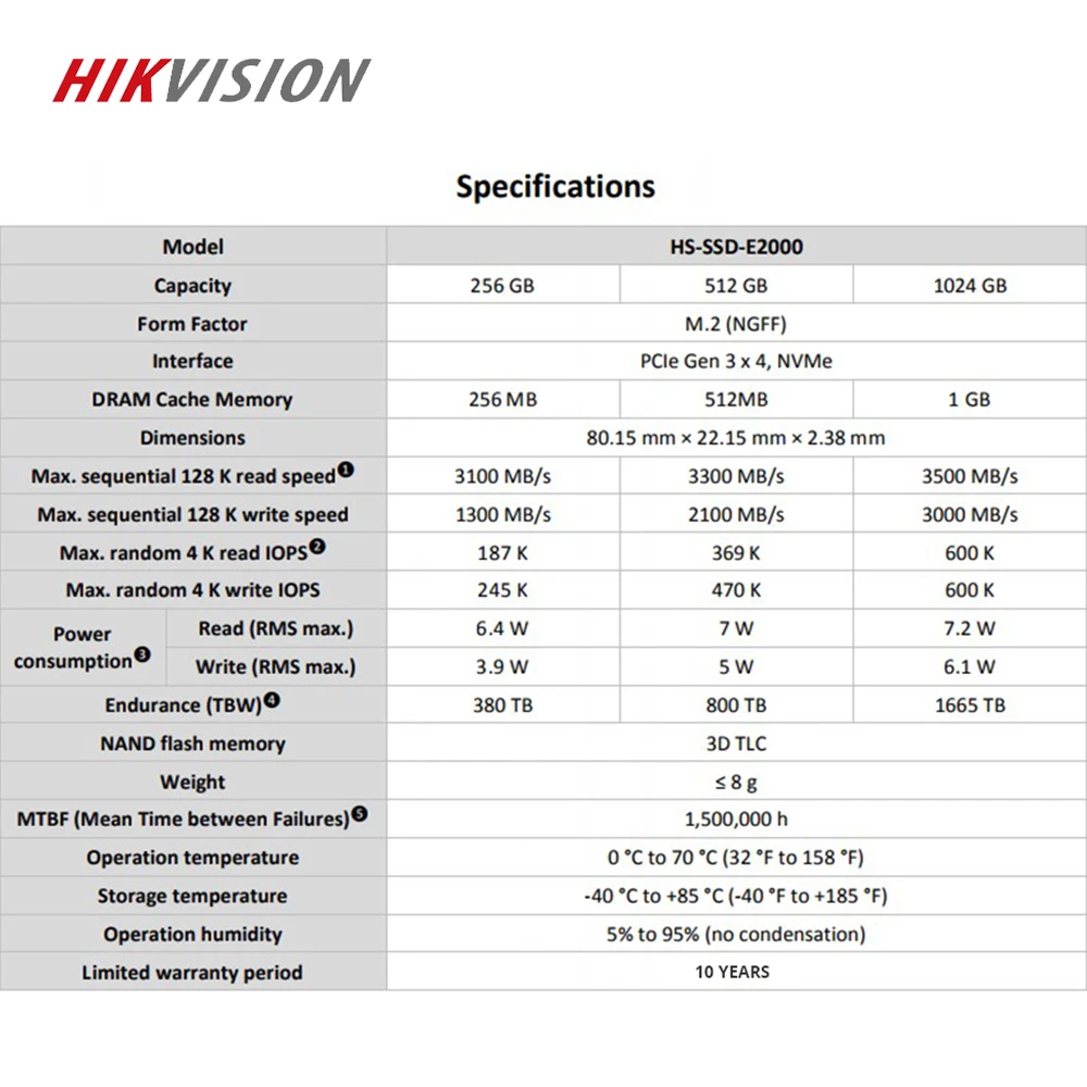 HIKVISION SSD M2 1 ТБ 1024GB PCIe NVME C2000 для настольных ноутбуков маленький сервер твердотельный накопитель PCI-e Gen 3x4 10 лет гарантии