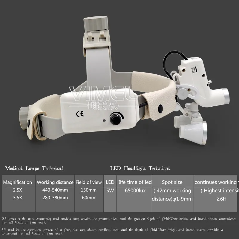 Стоматологическое оборудование хирургические медицинские стоматологические