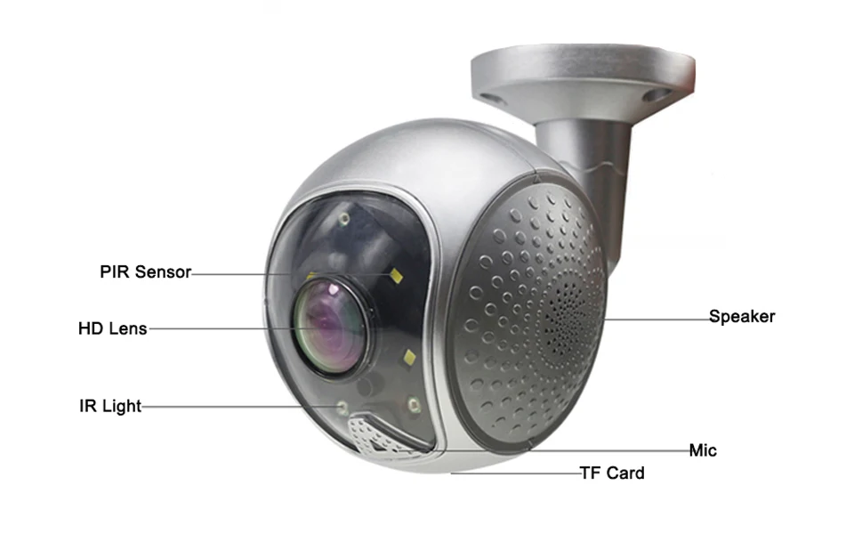 Беспроводная ip-камера DAYTECH, водонепроницаемая, для улицы, 1080 P, 2 МП, панорамная, WiFi камера, аудио, обнаружение движения, сигнализация, облачная запись