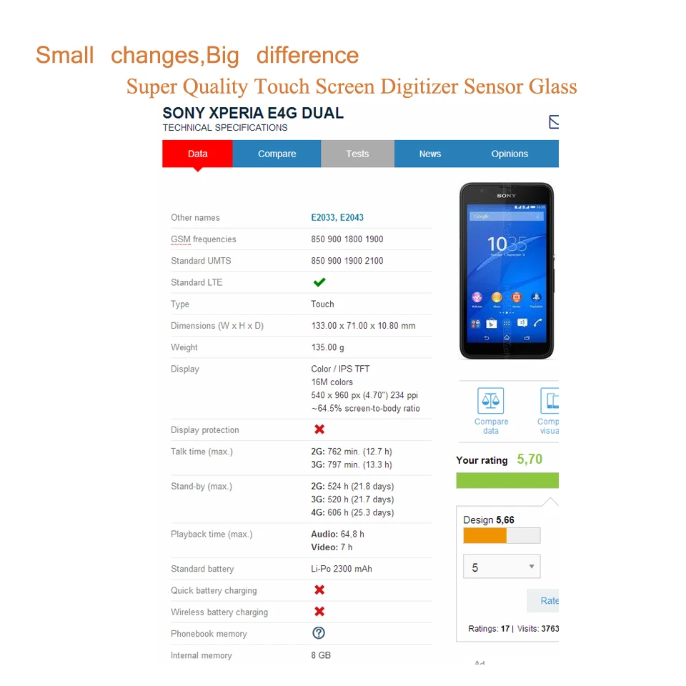 Сенсорный экран для Sony Xperia E4G E2003 E2006 E2053 DUAL E2033 E2043 сенсорный дигитайзер Переднее