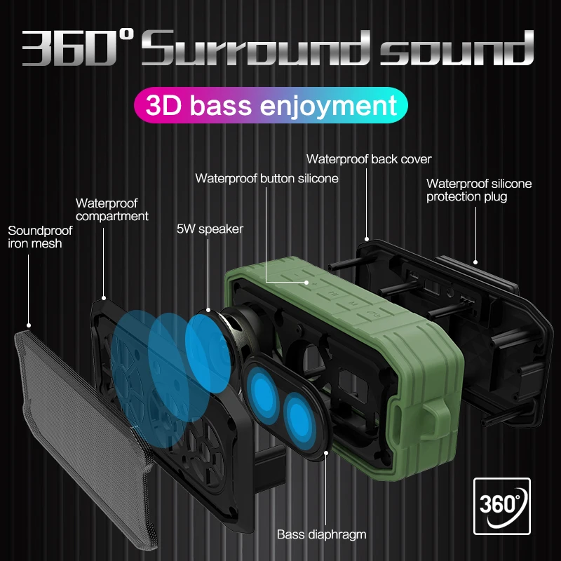 Портативный Bluetooth динамик сабвуфер s беспроводной звуковая система HD стерео